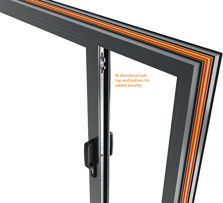 Weathershield security built in